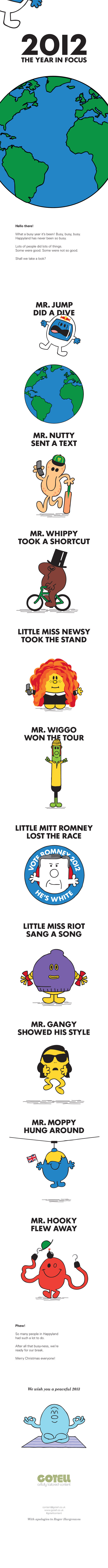 2012 review